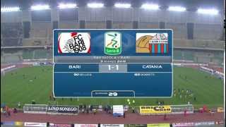 Bari  Catania 11 highlights HD [upl. by Eimak]