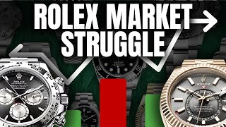 Surprising Rolex Models Struggling to Sell in Today’s Market [upl. by Dimah]