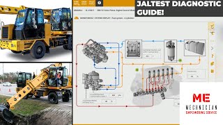 Complete Gradall XL 4100 Diagnostics with Jaltest  Covers All Engine Models and more [upl. by Eskill234]