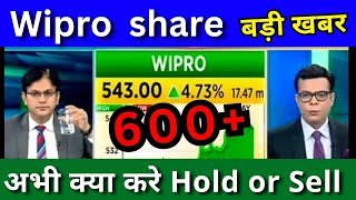 Wipro share latest news today Wipro share analysis buy or not Wipro share Target price 2024 [upl. by Teak]