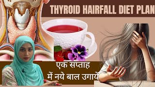 Thyroid HairFall Diet Plan Grow new hair [upl. by Delmer]