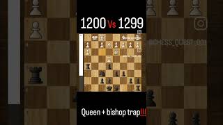 1200 vs 1299 chess chessmastermind shorts [upl. by Arihas]