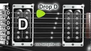 Drop D Guitar Tuner D A D G B E Tuning [upl. by Aracal422]