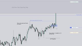 MNQ Final Hour Macro \ Full Trade Execution \ Live Account Trading \ ICT CONCEPTS [upl. by Ennylcaj]