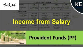 Provident Fund  Income from Salary  Income Tax Bcom  BBA 5th sem  In Kannada  KanEdu [upl. by Lontson]