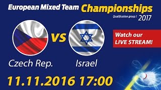 Czech Rep vs Israel [upl. by Ahsrats83]