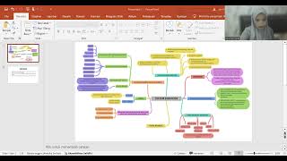 Tugas Basic Endocrine and Metabolism 2008260189 Paramita Pratika Br Lingga [upl. by Atsirhcal701]