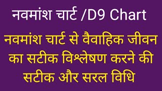 navamsa chartd9 chart se vaivahik jivan ka vishleshan karne ki saral aur satik vidhi [upl. by Pat]