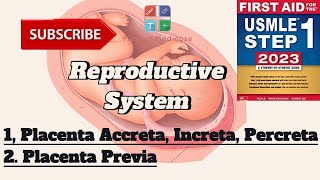 USMLE step 1 in hindi Placental disorders placenta previa Reproductive system PathologyFCPSHINDI [upl. by Kandace]