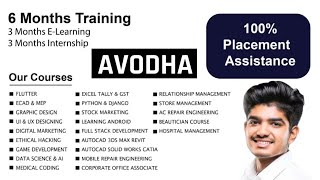 Avodha Course Details and Tutors  Avodha Online Courses  68 [upl. by Missie80]