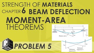 Strength of Materials Chapter 6 Moment Area Theorems Problem 5 PH [upl. by Doria]