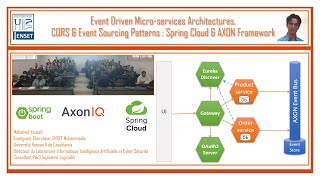 Part 1 Event Driven Micro Services Architectures with CQRS and Event Sourcing AXON and Spring Cloud [upl. by Roe]