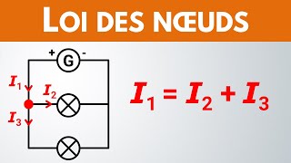 Comment calculer lintensité du courant   PhysiqueChimie [upl. by Domel]