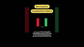 What is Morning Star Candlesticks Pattern  sharemarket investing finance shorts youtubeshorts [upl. by Timothea432]