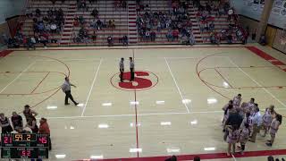 Sublette High School vs Elkhart High School Girls Varsity Basketball [upl. by Polinski]