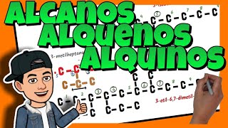 🔴 ALCANOS ALQUENOS y ALQUINOS  Nomenclatura y formulación orgánica [upl. by Atinele]