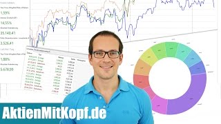 Das Aktien Portfolio in perfekter Übersicht halten und Performance exakt messen [upl. by Kristi]