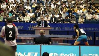 WTTC 2009 Yokohama Wang Hao vs Ma Long HD Compilation [upl. by Quiteria189]