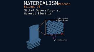 Materialism Podcast Ep 70 Nickel Superalloys at General Electric [upl. by Renner]