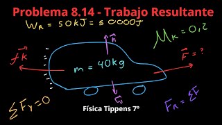 Física Tippens 814  Sección 82 Trabajo Resultante [upl. by Karyn]