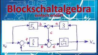 Blockschaltbild  Algebra einfach erklärt  Blockschaltbilder vereinfachen  Regelungstechnik [upl. by Sawyor515]