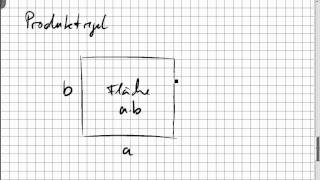 02A3 Faktor Summen und Produktregel der Ableitung [upl. by Anayad987]