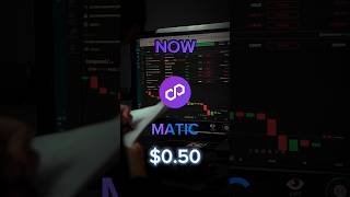 Polygon  Matic Price Prediction 2025 maticcrypto polygon maticcoin [upl. by Gariepy]