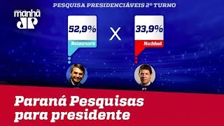 Paraná Pesquisas Bolsonaro tem 609 dos votos válidos contra 391 de Haddad [upl. by Ardnuassak928]