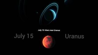 Astronomical Events July 2024  Space Events 2024  Mercury  Mars  Jupiter  Saturn  Uranus [upl. by Acacia636]