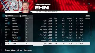 NHL 25 Linköping HC Overall Player Ratings [upl. by Emorej]