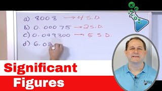 03  Significant Figures Rules Sig Fig Rules for Calculations in Chemistry amp Physics [upl. by Atillertse320]