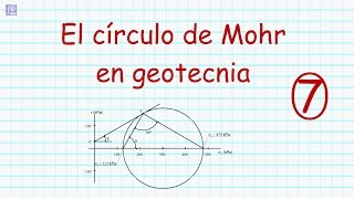 Círculo de Mohr Problema 7 [upl. by Ennis]