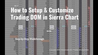 How to Setup and Customize Trading DOM in Sierra Chart [upl. by Wivinia]