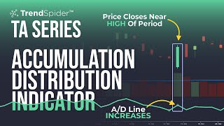 The Accumulation Distribution Line [upl. by Queri]