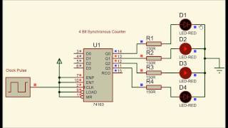 4 Bit Synchronous Counter [upl. by Evadnee]