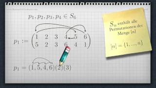 Zyklendarstellung von Permutationen [upl. by Francene221]