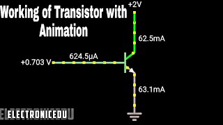 How transistors work with animation Electronic Edu [upl. by Nirhtak]