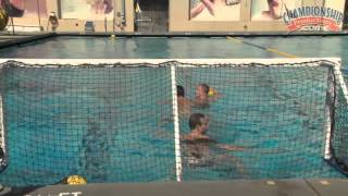 Becoming a Champion Water Polo Goalie Game Skills amp Strategies [upl. by Moffat787]