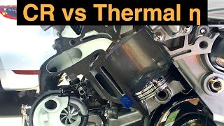 Compression Ratio and Thermal Efficiency [upl. by Rosa]