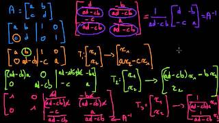 Formule pour trouver linverse dune matrice 2x2 [upl. by Pas]