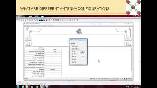 Path Loss 5  What are different Antenna Configurations UrduHindi Language [upl. by Nidnerb711]