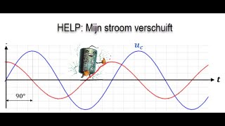 Help Mijn stroom ijlt voor op mijn spanning [upl. by Kazue]