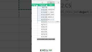 Excelde Her Satırın Altına Boş Satır Eklemek KISAYOL  excel751 excel exceldersleri [upl. by Seroled217]