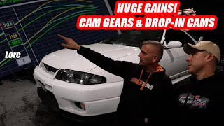 RB26 Adjustable Cam Gears Work  THE END Kelford DropIn Camshaft Test in R33 GTR N1 [upl. by Fitts]