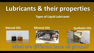 Lubricant Types and Properties  What are the most important properties for a lubricating oil [upl. by Ahseela]