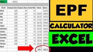 EPF Excel Calculator Employee Provident Fund How to Calculate EPF interest with EPF interest rate [upl. by Obocaj]