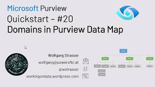 Microsoft Purview Quickstart 20  Add another level of hierarchy  Domains in the Purview Data Map [upl. by Katsuyama222]