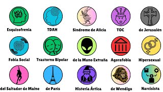 Todos los trastornos mentales explicados 🧠 [upl. by Afatsuom]