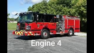 Hagerstown Fire Dept Engine 4 New Spartan using powercall [upl. by Kentiga]