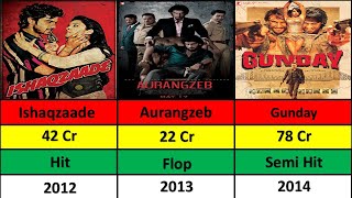 Arjun Kapoor  Hits And Flop Movie List  Arjun Kapoor All Movie  Data Analysis [upl. by Eatnhoj]